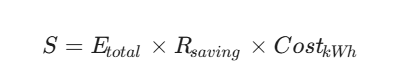 حلول الـ BMS لتقليل استهلاك الكهرباء في الأبراج الإدارية: استدامة وذكاء 1 bms calculation