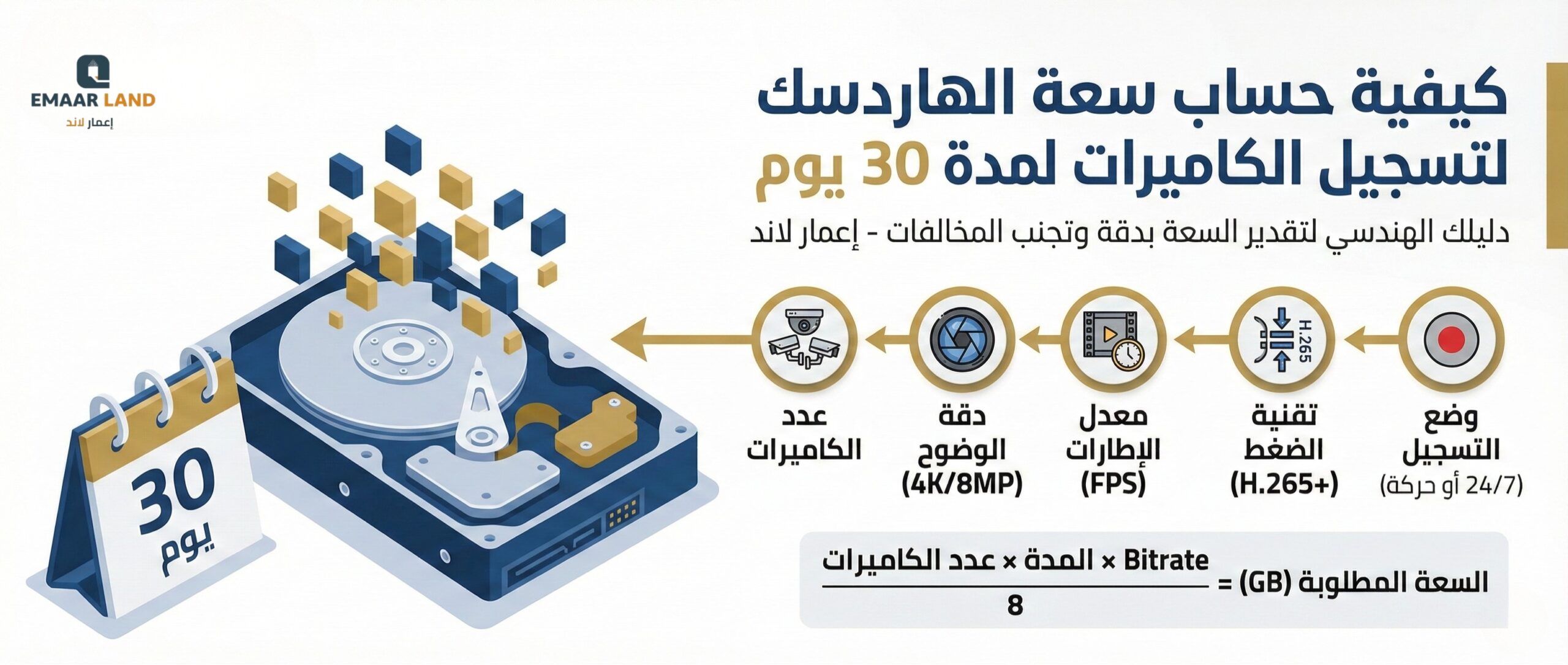 حساب سعة تخزين هاردسك كاميرات مراقبة 30 يوم