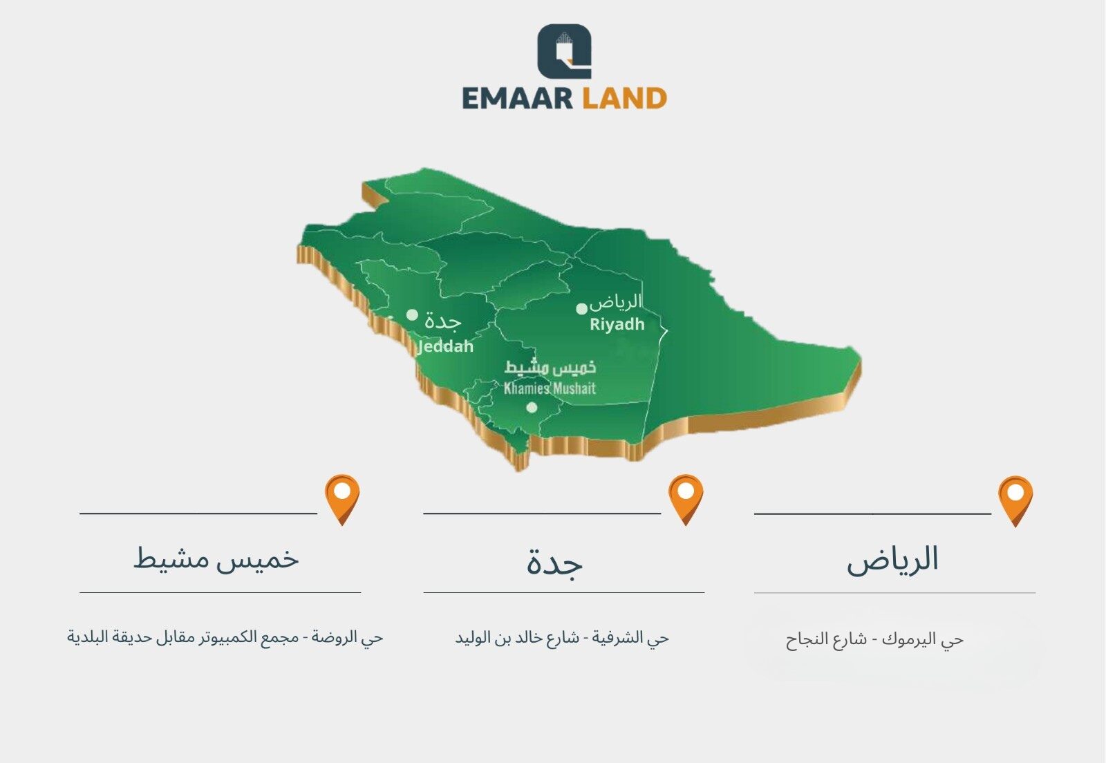 حي اليرموك شارع النجاح 1