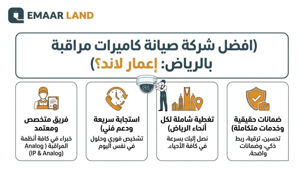 ما الذي يجعل إعمار لاند الرياض رائدة في مجال الصيانة؟