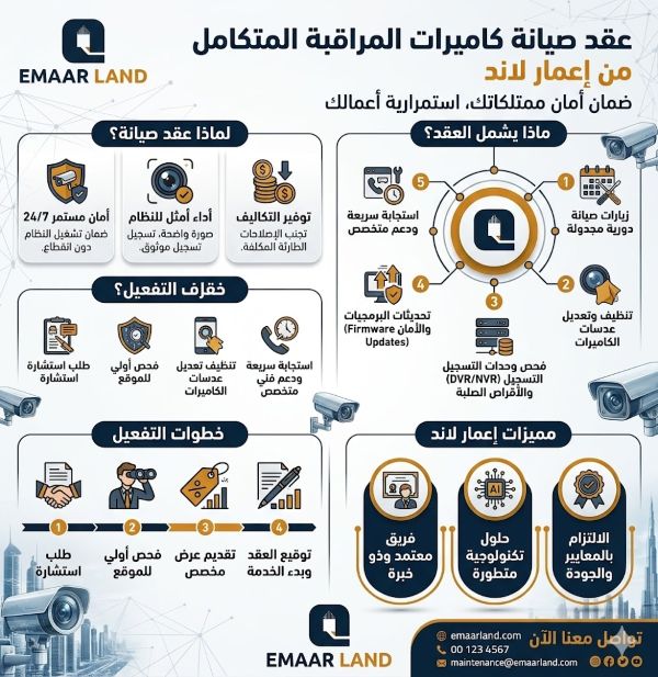 تكلفة عقد صيانة كاميرات المراقبة والعوامل التي تؤثر على السعر