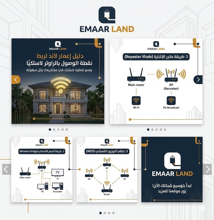 طرق ربط Access Point بالراوتر بدون سلك