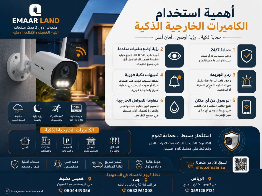 أهمية استخدام الكاميرات الخارجية الذكية