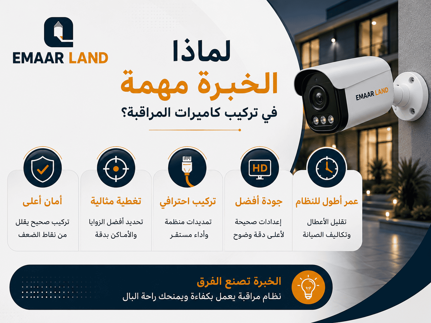 لماذا الخبرة مهمة في تركيب كاميرات المراقبة؟