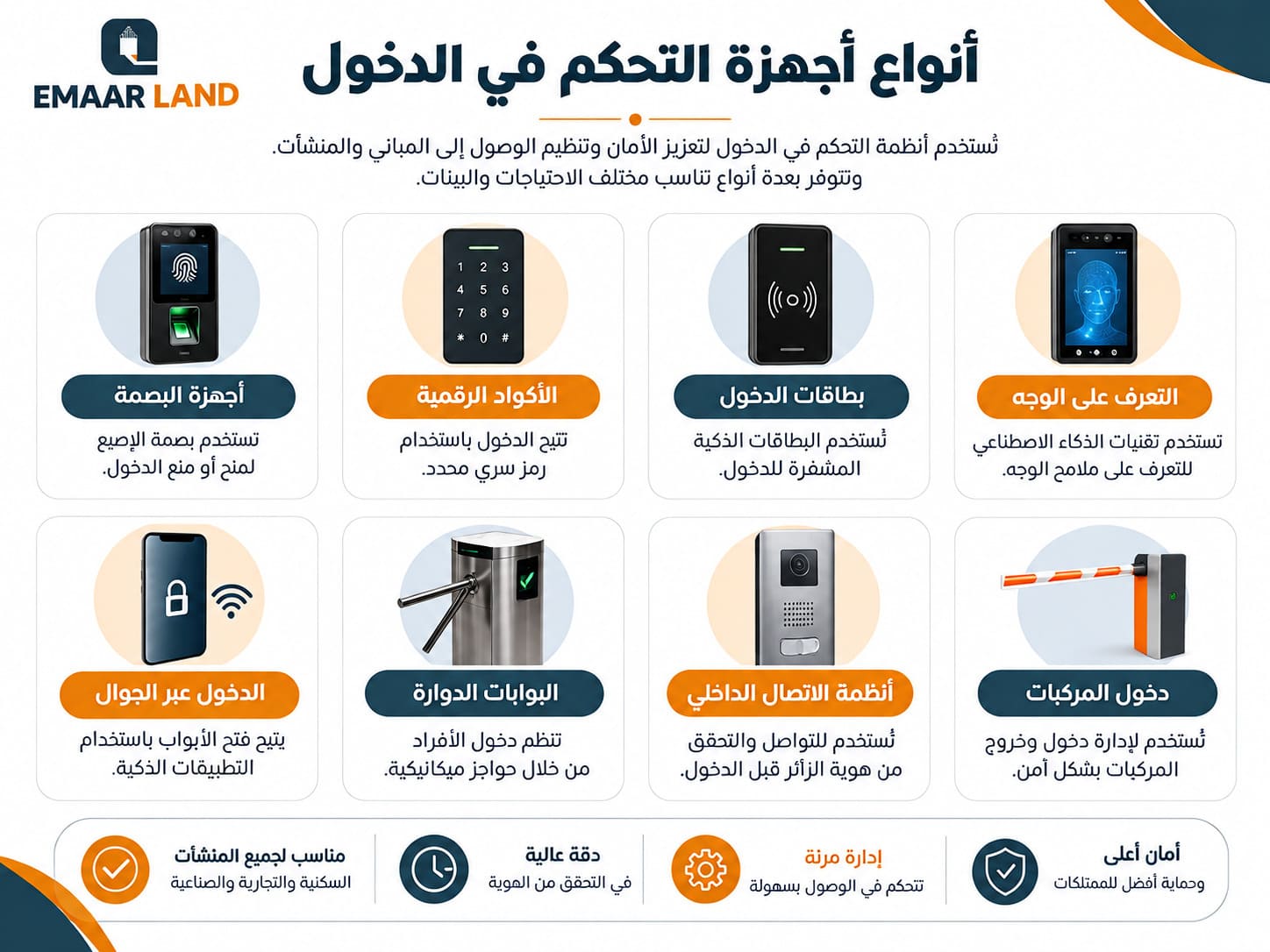 أنواع أجهزة التحكم في الدخول