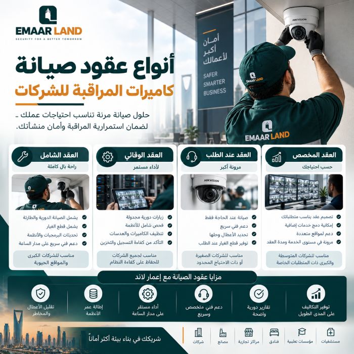 انواع عقود صيانة كاميرات المراقبة للشركات