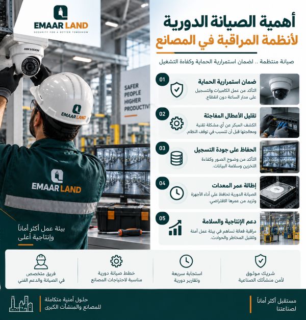 اهمية الصيانة الدورية لأنظمة المراقبة في المصانع
