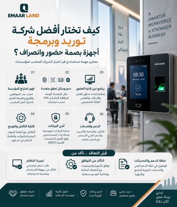 كيف تختار افضل شركة توريد وبرمجة أجهزة بصمة حضور وانصراف