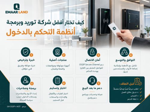 كيف تختار افضل شركة توريد وبرمجة أنظمة التحكم بالدخول